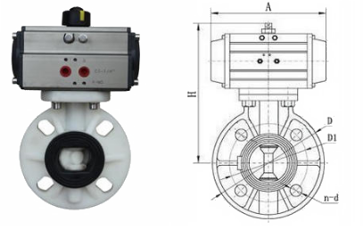 D671S,D671X气动塑料蝶阀(RPP.CPVC.UPVC.PVDF)