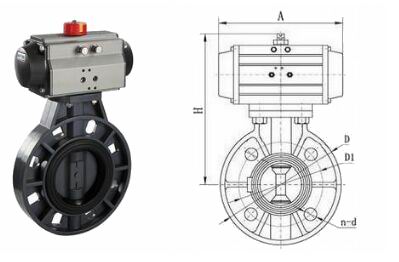 D671S,D671X气动对夹蝶阀UPVC