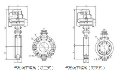 气动调节蝶阀产品结构图