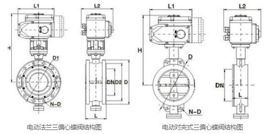 电动三偏心蝶阀产品结构图